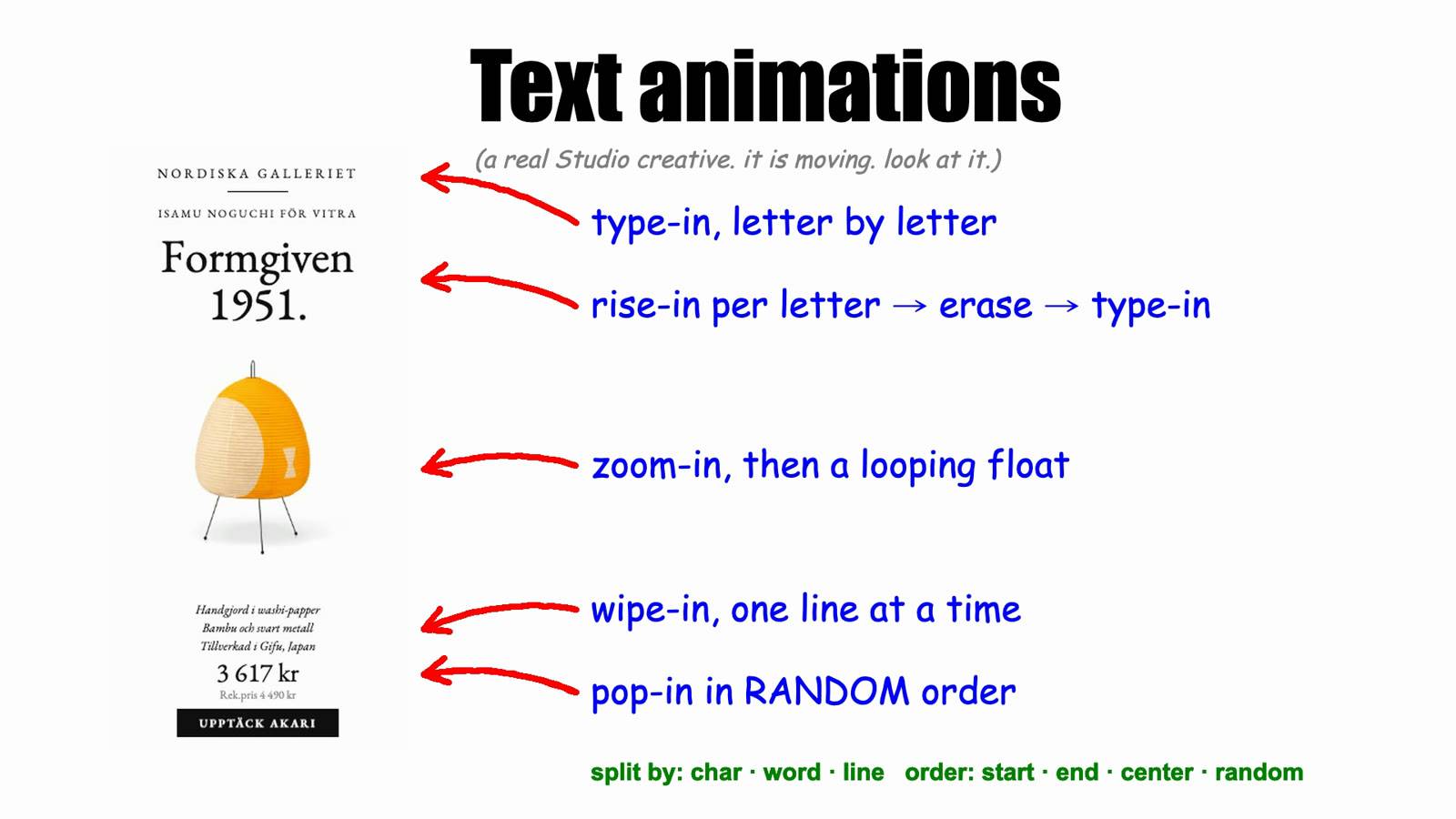 Text animations slide with hand-drawn arrows pointing at a moving ad